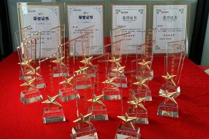 2022年度MK国际,MK（中国）一站式体育服务官方网站集团评优结果喜报