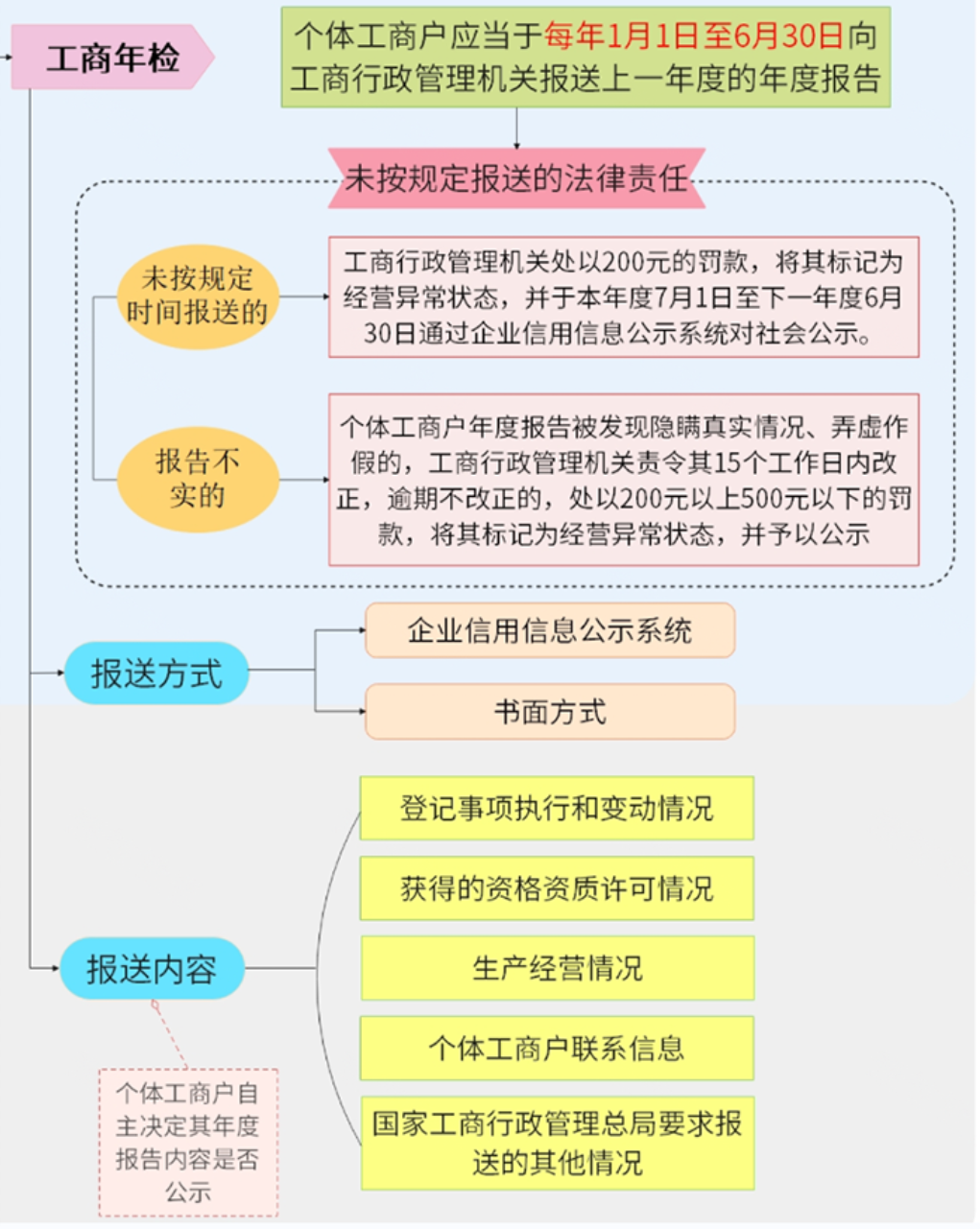 685dfd11f14a3.png 微信图片_20250626105859.png